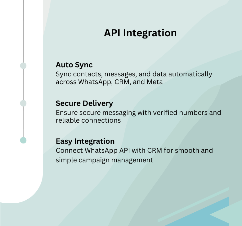 Lead Management Automation
