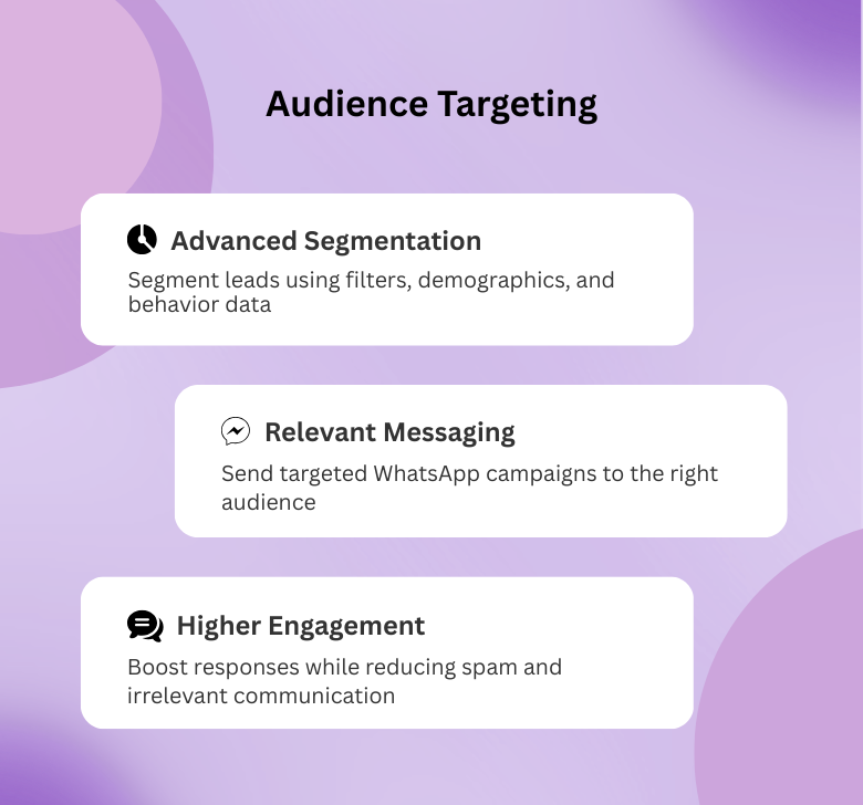 Centralized Contact Management